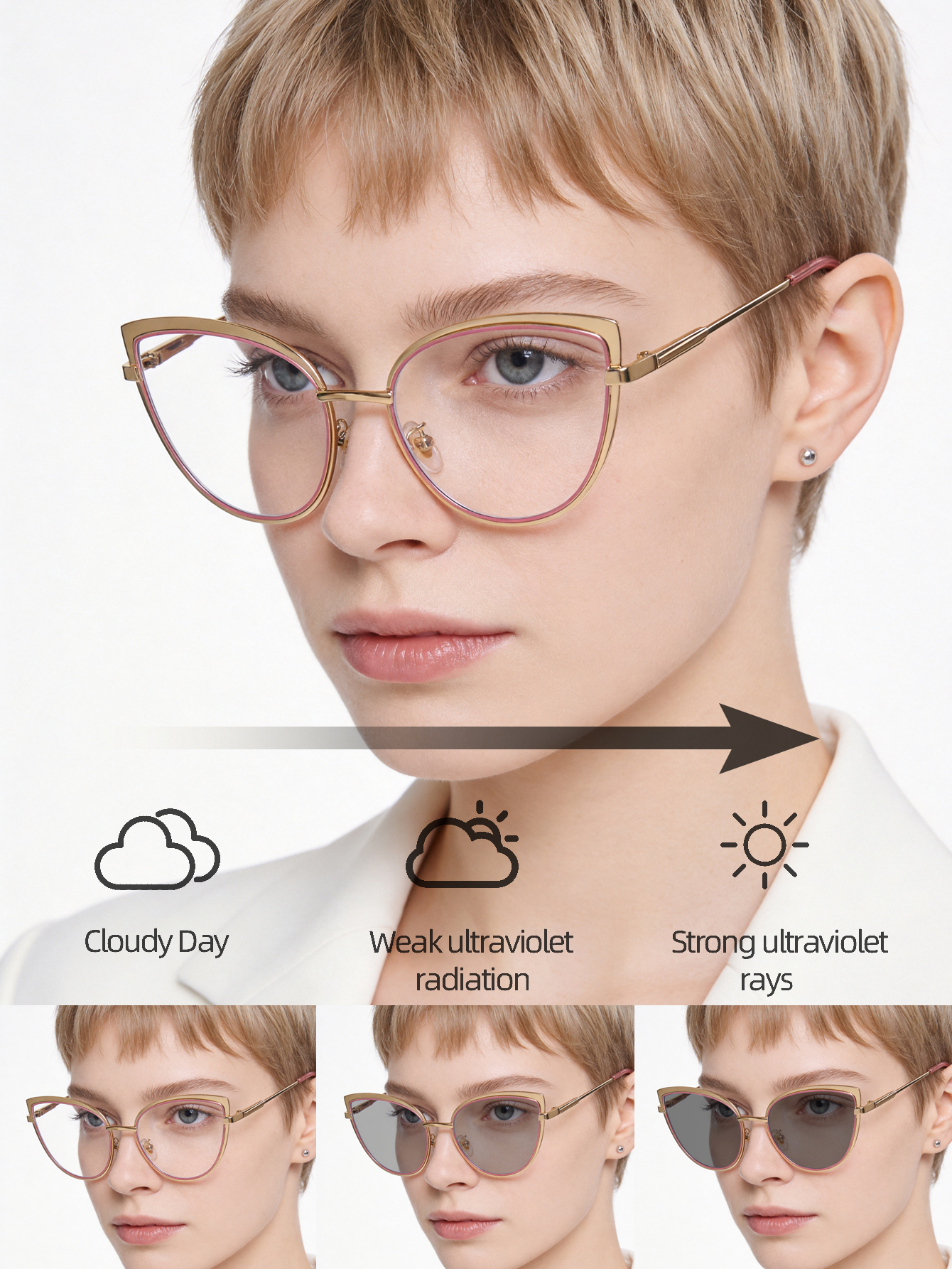 Women Photochromic Cat Eye Gla - Women'S Fashion Glasses Non Prescription avis et prix