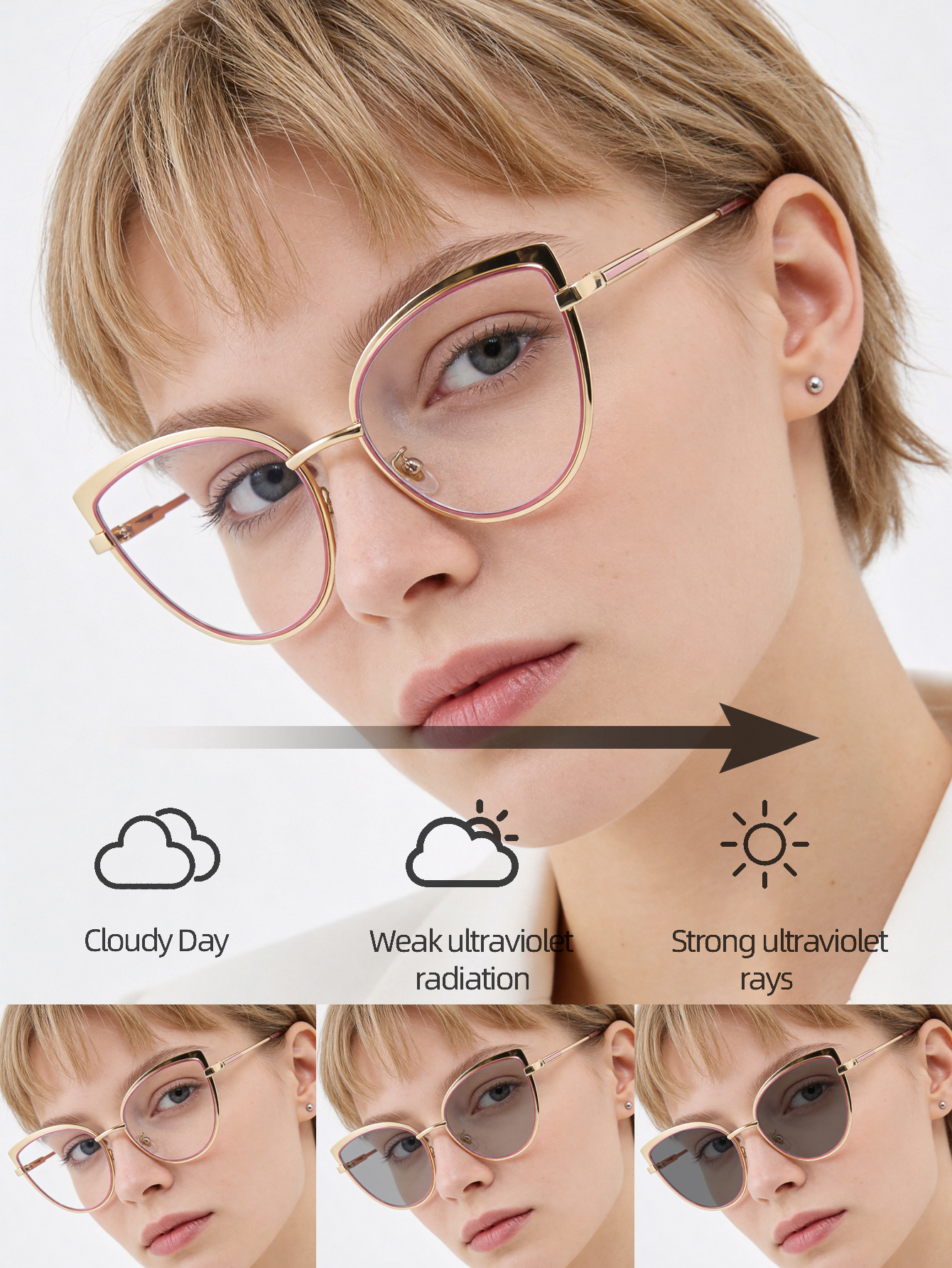 Women Photochromic Cat Eye Gla - Women'S Fashion Glasses Non Prescription avis et prix