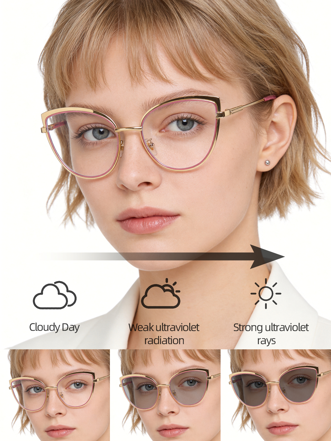 Women Photochromic Cat Eye Gla - Women'S Fashion Glasses Non Prescription avis et prix
