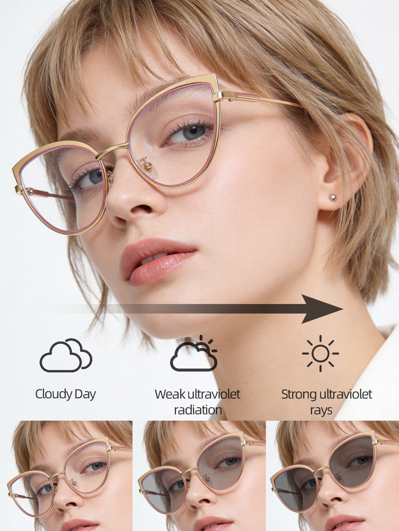 Women Photochromic Cat Eye Gla - Women'S Fashion Glasses Non Prescription avis et prix