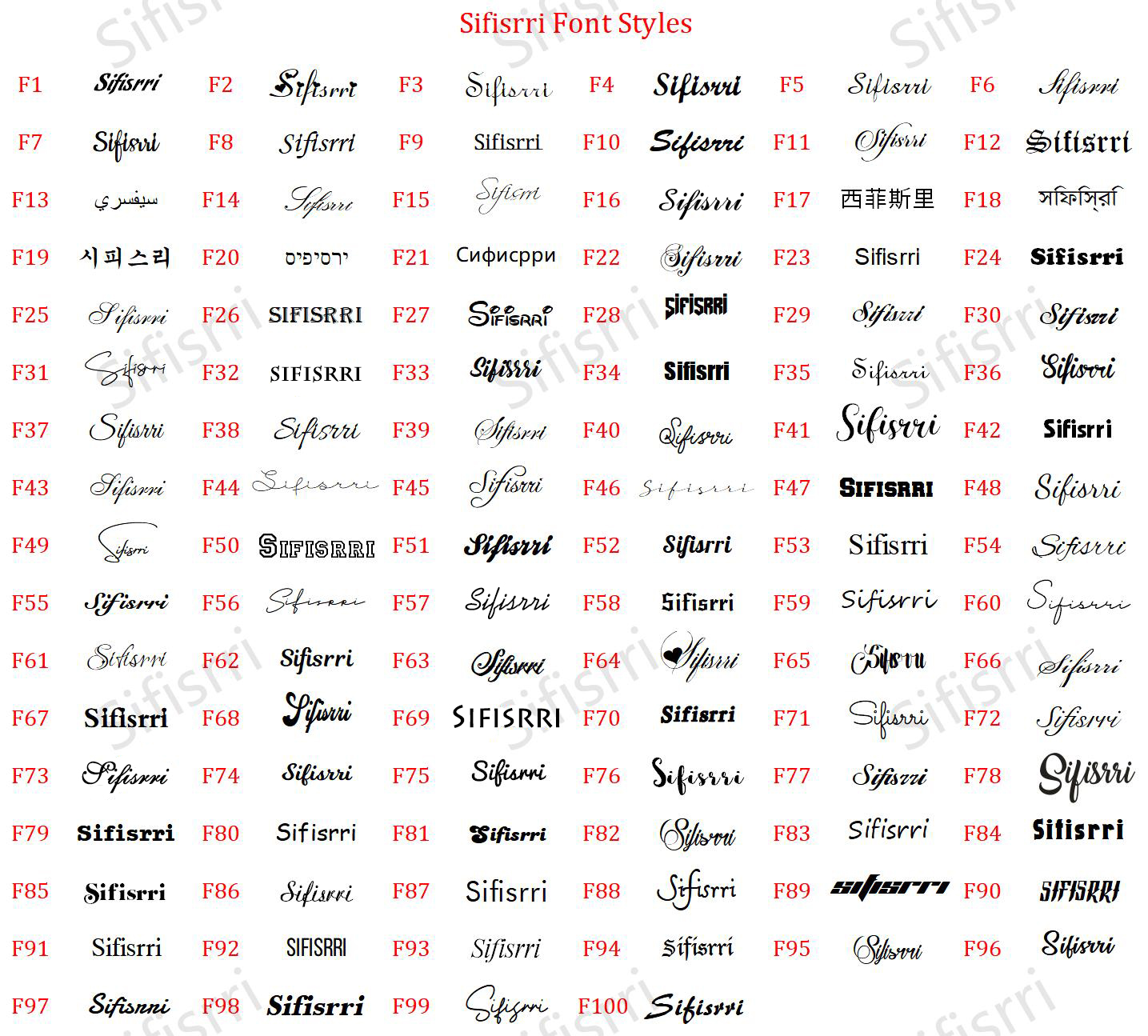Sifisrri Custom Name Necklace  - Women'S Fashion Labels avis et prix